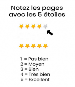 La notation des pages